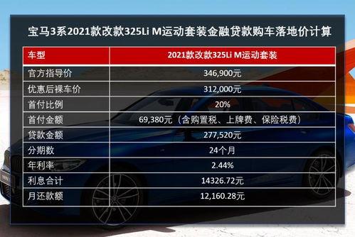 唐山毛瓜今日价格查询,实时数据解读”