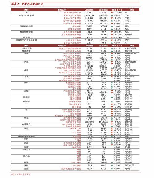 cgtt今日新瓜首页,揭秘热门话题背后的精彩故事