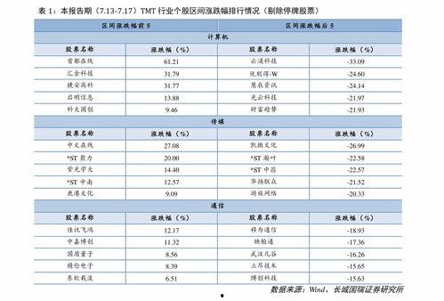 今日瓜价行情,市场供需动态解析