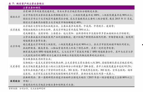 今日凉瓜价钱表,市场行情一览