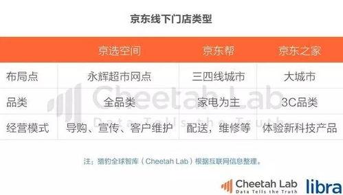 今日头条大吃瓜,揭秘娱乐圈最新热点事件