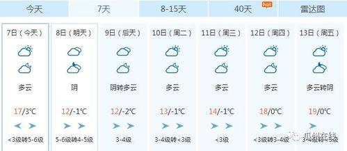 今日瓜州气温,夏日炎炎，清凉一夏
