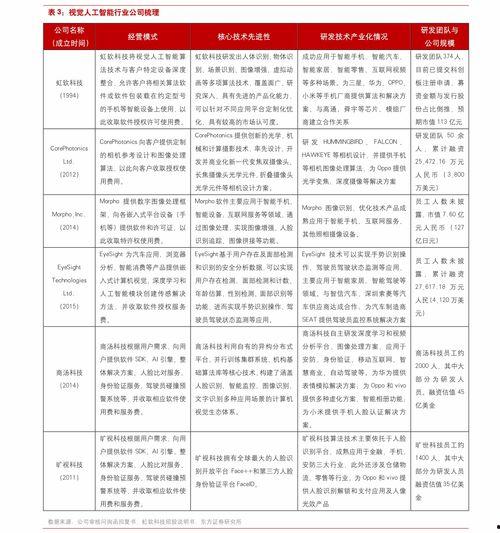 今日麻瓜价格,今日市场行情一览