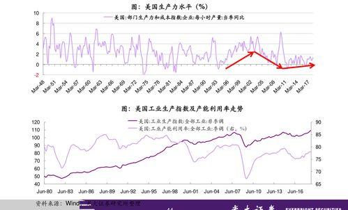 吊瓜今日行情走势,今日波动解析，趋势展望