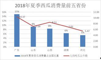 今日吃瓜数据,热点事件深度解析